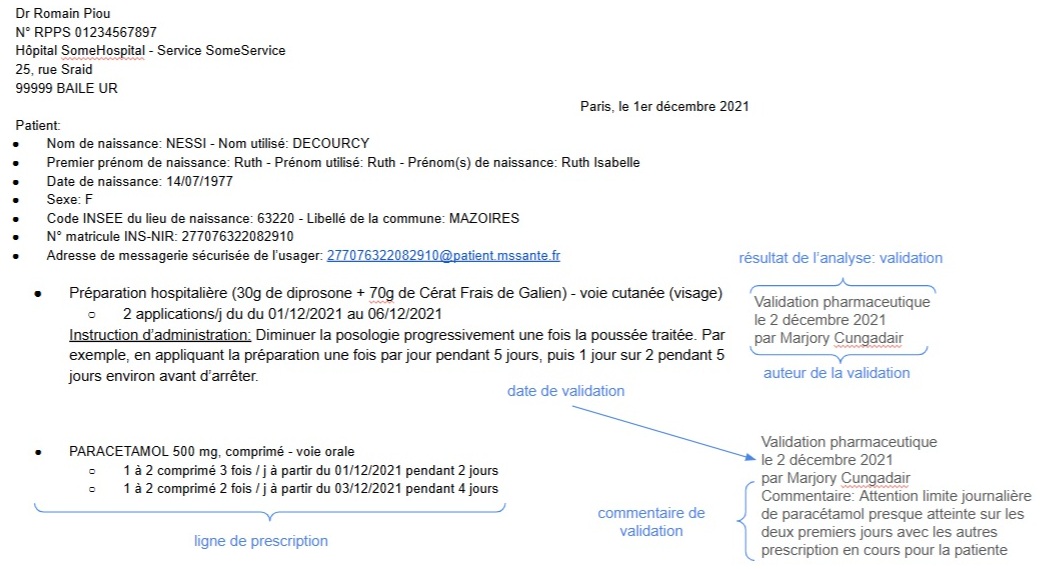 Exemple validation pharmaceutique